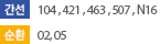 간선 - 104,421,463,507,N16 순환 - 02,05