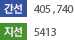 간선 - 405,740, 자선 - 5413